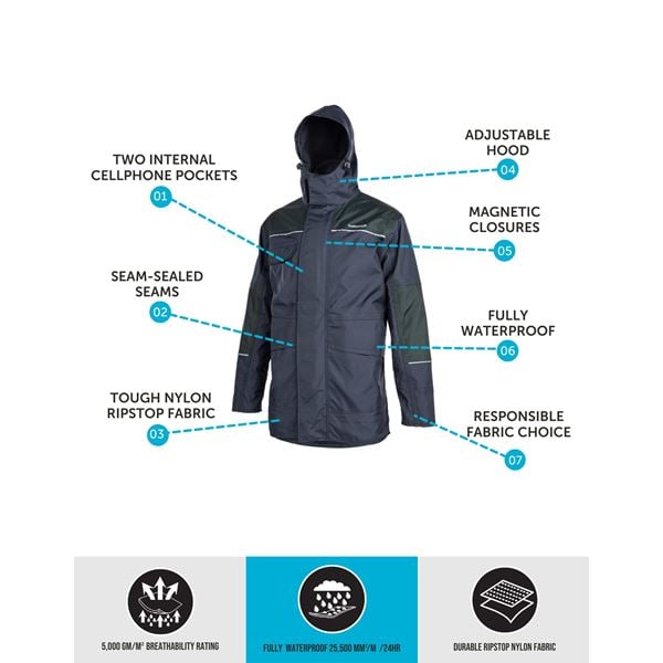 Betacraft ISO940 Mens Parka