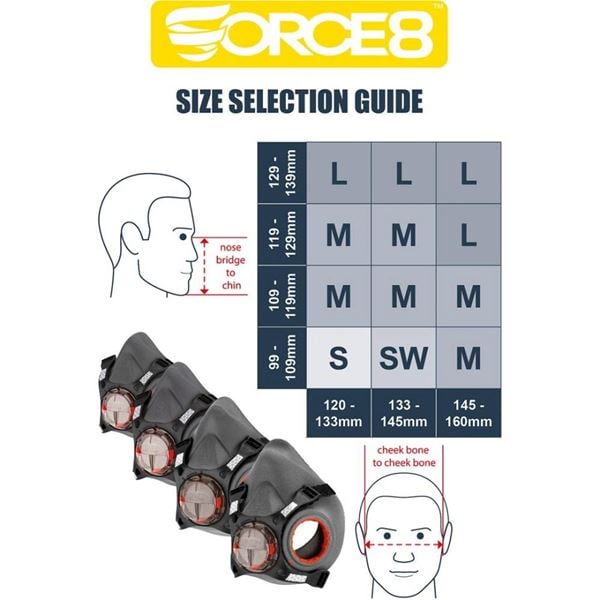 JSP Force 8 Half Mask with P3 Press2Check Filters