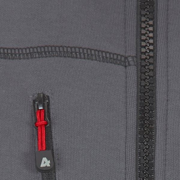 Fristads 1747 Sweat Jacket