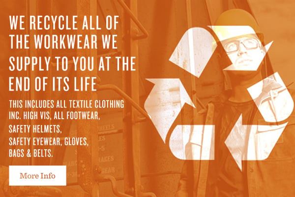 Our Move Towards A Sustainable Future