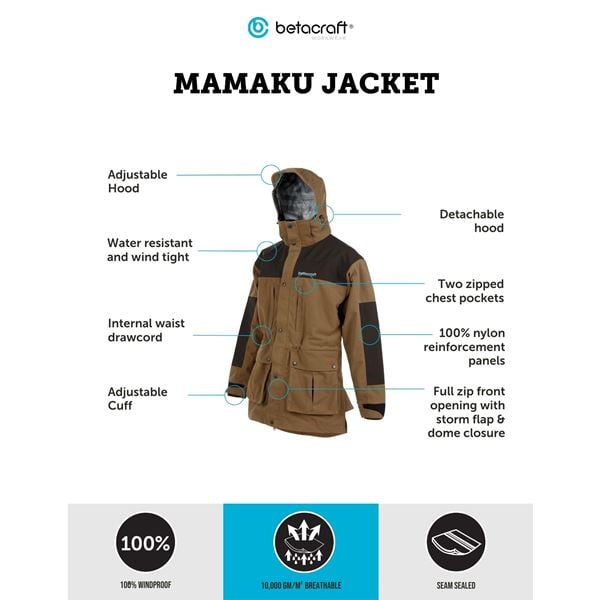 Betacraft 6014 Mamaku Jacket