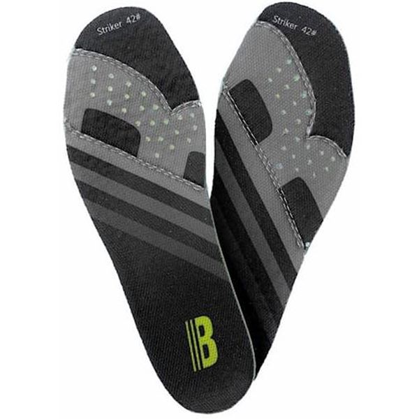 Blaklader 2216 Striker Insoles