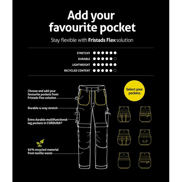 Fristads 2801 Stretch Trousers